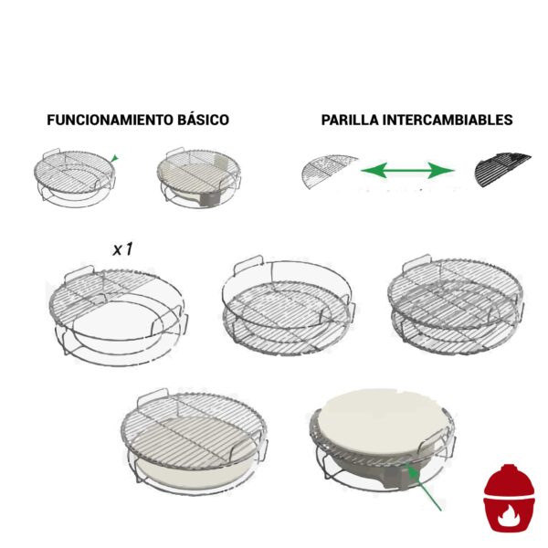 Parrilla dividida 3 niveles para Kamado andino funcionamiento