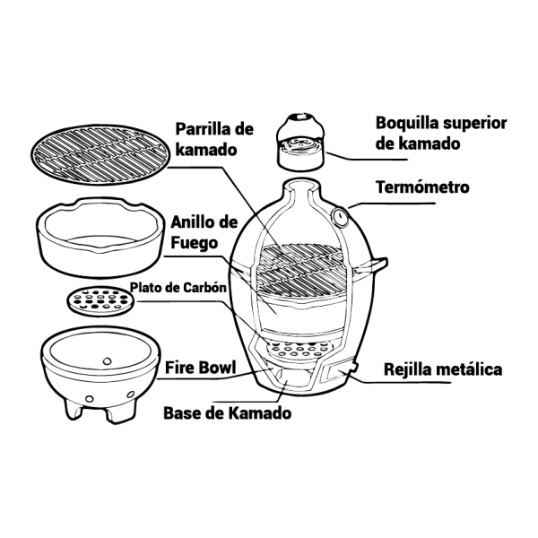que es un kamado y metodos de calor y coccion_Mesa de trabajo 1